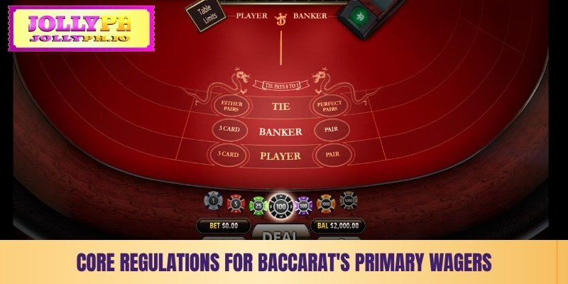 Baccarat Rules Explained - Essential Rules To Master core regulations for baccarats primary wagers