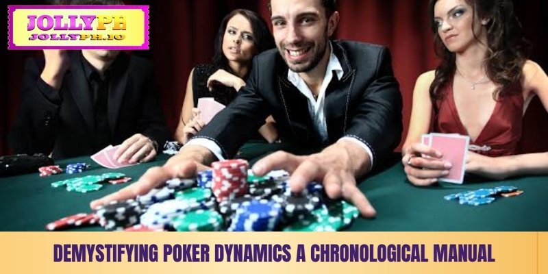 How To Play Poker - Essential Rules And Winning Tips demystifying poker dynamics a chronological manual