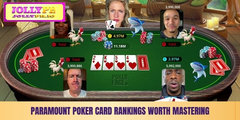 How To Play Poker - Essential Rules And Winning Tips paramount poker card rankings worth mastering